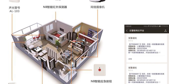 一套完善的家庭智能報(bào)警系統(tǒng)